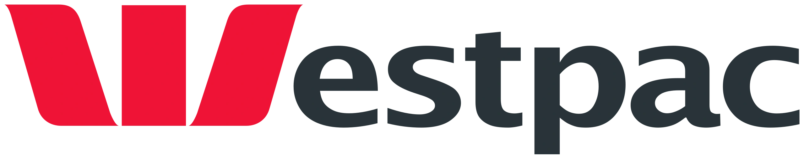 Westpac Corporate Bank